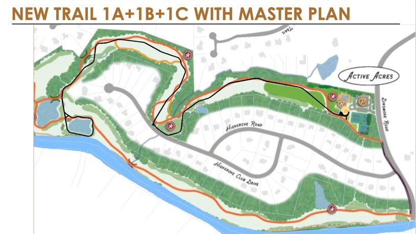 Country Club to Community Center